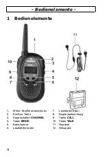 Предварительный просмотр 4 страницы switel WT119 Operating Instructions Manual