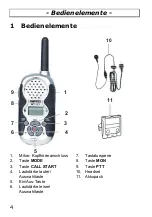 Предварительный просмотр 4 страницы switel WT227 Operating Instructions Manual