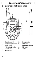 Preview for 52 page of switel WT270 Operating Instructions Manual