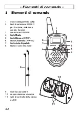 Предварительный просмотр 32 страницы switel WT370 Operating Instructions Manual