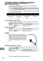 Предварительный просмотр 18 страницы switel WTC590 Operating Instructions Manual