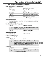 Предварительный просмотр 9 страницы switel WTC600 Operating Instructions Manual