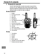 Предварительный просмотр 32 страницы switel WTC600 Operating Instructions Manual