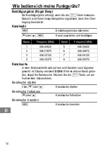 Preview for 10 page of switel WTE 019 Operating Instructions Manual