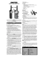 switel WTE 1300 Quick Start Manual предпросмотр