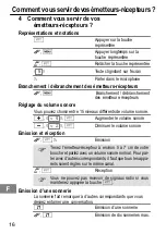 Preview for 16 page of switel WTE012 Operating Instructions Manual