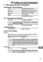 Предварительный просмотр 9 страницы switel WTE014 Operating Instructions Manual