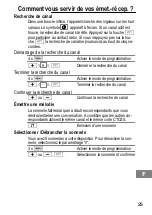 Предварительный просмотр 25 страницы switel WTE014 Operating Instructions Manual