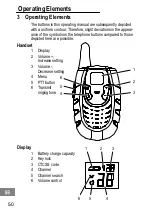 Предварительный просмотр 50 страницы switel WTE014 Operating Instructions Manual