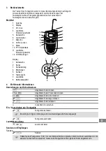 Предварительный просмотр 3 страницы switel WTE017 Operating Instructions Manual