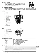 Предварительный просмотр 7 страницы switel WTE017 Operating Instructions Manual