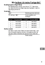 Предварительный просмотр 9 страницы switel WTE20 series Operating Instructions Manual