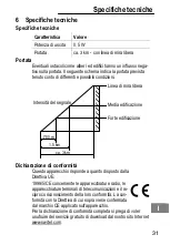 Предварительный просмотр 31 страницы switel WTE20 series Operating Instructions Manual