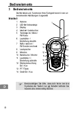 Предварительный просмотр 8 страницы switel WTF 728 Operating Instructions Manual