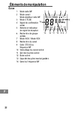 Предварительный просмотр 32 страницы switel WTF 728 Operating Instructions Manual