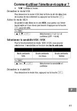 Предварительный просмотр 41 страницы switel WTF 728 Operating Instructions Manual