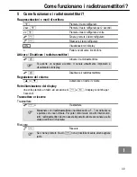 Предварительный просмотр 39 страницы switel WTF 778 Operating Instructions Manual