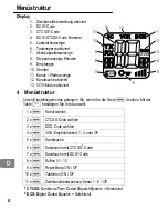 Предварительный просмотр 8 страницы switel WTF732 Operating Instructions Manual