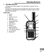 Предварительный просмотр 55 страницы switel WTF732 Operating Instructions Manual