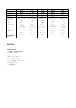 Preview for 14 page of Swiwin SW Brushless Series Operation Manual