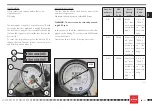 Предварительный просмотр 147 страницы SWM ACE OF SPADES 2018 Operation And Maintenance Manual