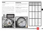 Предварительный просмотр 277 страницы SWM ACE OF SPADES 2018 Operation And Maintenance Manual