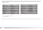 Preview for 118 page of SWM RS 125 R 2016 Manual, Operation, Maintenance