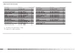 Preview for 176 page of SWM RS 125 R 2016 Manual, Operation, Maintenance