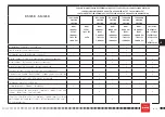 Preview for 297 page of SWM RS 125 R 2016 Manual, Operation, Maintenance