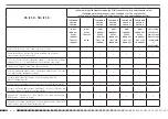 Preview for 298 page of SWM RS 125 R 2016 Manual, Operation, Maintenance