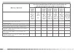 Preview for 300 page of SWM RS 125 R 2016 Manual, Operation, Maintenance