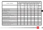 Preview for 303 page of SWM RS 125 R 2016 Manual, Operation, Maintenance