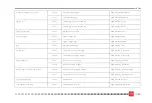 Preview for 49 page of SWM SIX DAYS Quick Reference Manual