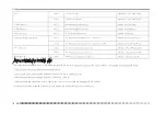 Preview for 50 page of SWM SIX DAYS Quick Reference Manual