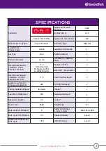 Preview for 3 page of Swordfish 1400XCD Operating Instructions Manual