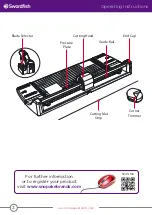 Preview for 2 page of Swordfish 5-in-1 Creative Trimmer Operating Instructions Manual