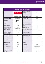 Preview for 3 page of Swordfish X-SECURIA 1200XCD Operating Instructions Manual