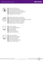 Preview for 5 page of Swordfish X-SECURIA 1200XCD Operating Instructions Manual