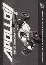 SWorkz Apollo II Pro Nitro RTR Instruction Manual preview