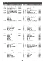 Preview for 39 page of SWorkz Apollo II Pro Nitro RTR Instruction Manual