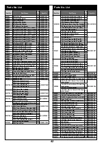 Предварительный просмотр 42 страницы SWorkz S104 EVO Instruction Manual