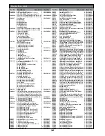 Preview for 36 page of SWorkz S35-2E series Instruction Manual