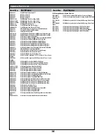 Preview for 38 page of SWorkz S35-2E series Instruction Manual