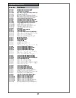 Preview for 39 page of SWorkz S35-2E series Instruction Manual