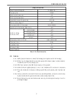 Предварительный просмотр 7 страницы SWP 9032H Operator'S Manual