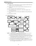 Предварительный просмотр 10 страницы SWP 9032H Operator'S Manual