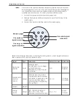 Предварительный просмотр 12 страницы SWP 9032H Operator'S Manual