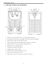 Предварительный просмотр 6 страницы SWP Stealth 9020H Operator'S Manual