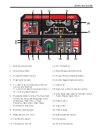 Предварительный просмотр 5 страницы SWP STEALTH DIGI-TIG180PD Operating Instructions Manual