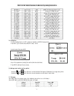 Предварительный просмотр 6 страницы SWP SWP-CA102 Operating Instruction